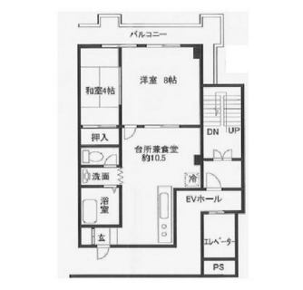 東京都足立区千住仲町 賃貸マンション 2LDK