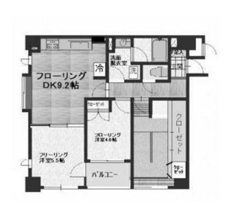 東京都足立区千住仲町 賃貸マンション 3DK