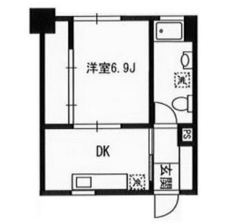 東京都足立区千住仲町 賃貸マンション 1DK