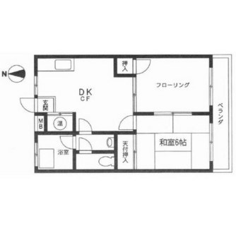 東京都足立区千住龍田町 賃貸マンション 2DK