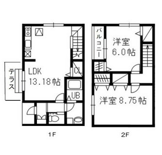 東京都足立区千住５丁目 賃貸アパート 2LDK