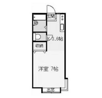 東京都足立区千住仲町 賃貸アパート 1R