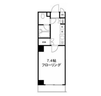 東京都台東区寿４丁目 賃貸マンション 1K