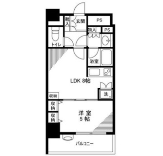 東京都足立区千住大川町 賃貸マンション 1LDK