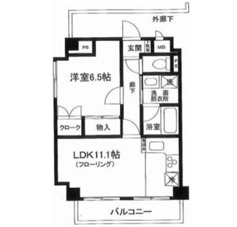 東京都足立区千住２丁目 賃貸マンション 1LDK