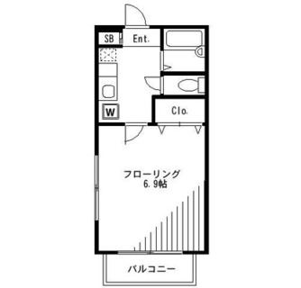 東京都足立区千住３丁目 賃貸アパート 1K