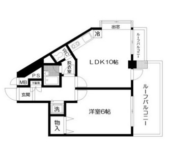 東京都足立区千住５丁目 賃貸マンション 1LDK