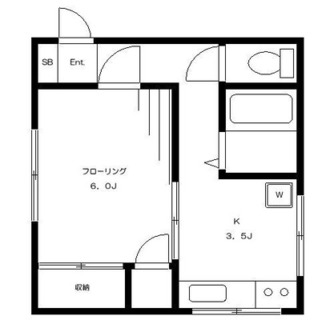 東京都足立区千住１丁目 賃貸マンション 1K