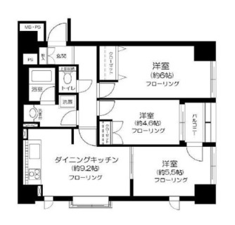 東京都足立区千住仲町 賃貸マンション 3DK