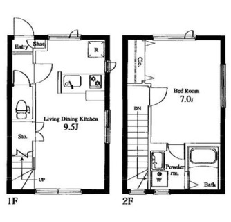 東京都足立区千住東２丁目 賃貸アパート 1LDK