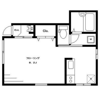 東京都足立区千住仲町 賃貸アパート 1R