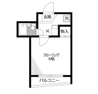 東京都足立区綾瀬５丁目 賃貸マンション 1K