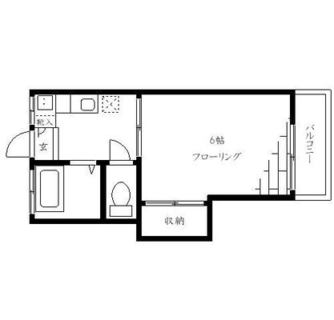 東京都足立区日ノ出町 賃貸マンション 1K