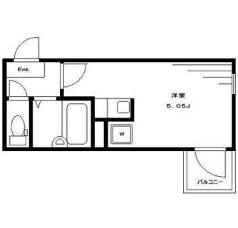 東京都足立区千住寿町 賃貸アパート 1R