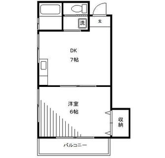 東京都足立区千住東１丁目 賃貸アパート 1DK