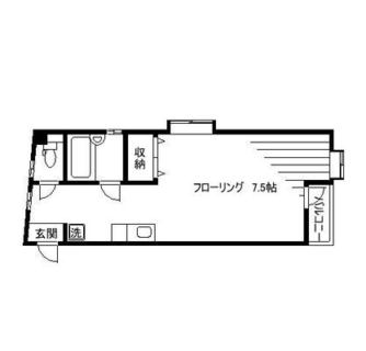 東京都足立区千住１丁目 賃貸マンション 1R