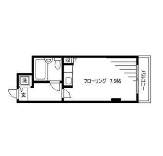 東京都足立区千住寿町 賃貸マンション 1R