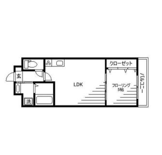 東京都荒川区南千住６丁目 賃貸マンション 1LDK