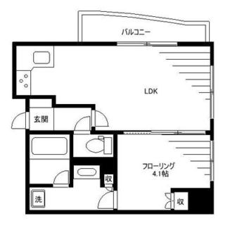 東京都足立区千住中居町 賃貸マンション 1LDK