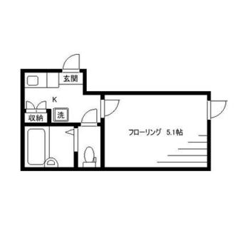 東京都足立区千住中居町 賃貸アパート 1K