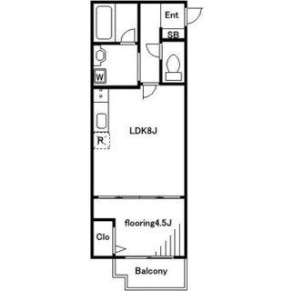 東京都足立区千住中居町 賃貸アパート 1LDK